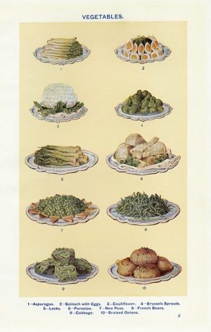 Food - Vegetables BFV - Framed Vintage Artwork from Interior Elements, Eagle WI