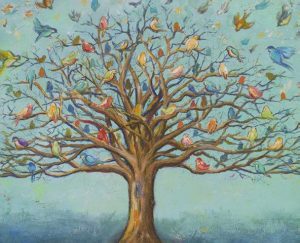 Tree of Bird Life